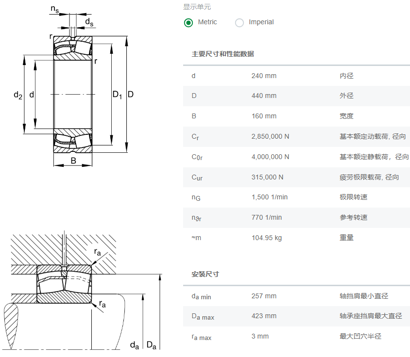 23248-BE-XL-C3軸承數(shù)據(jù)