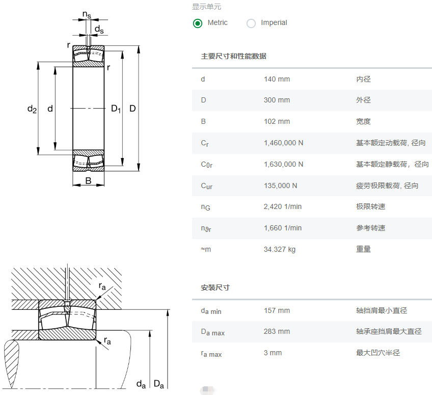 22328-E1-XL-C3軸承數(shù)據(jù)