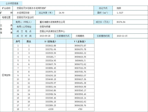 結果公示