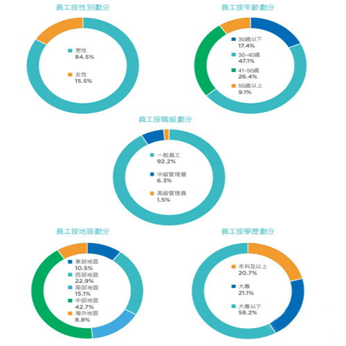 未標(biāo)題-2.jpg