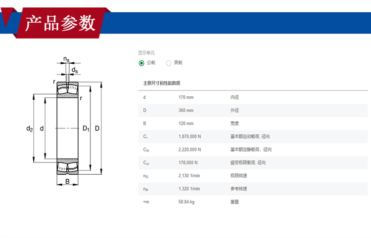 cp參數(shù).jpg