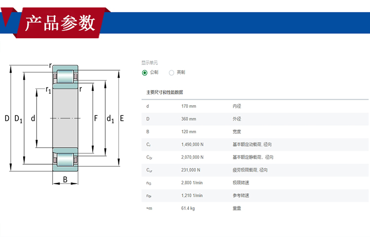 參數(shù)101.jpg