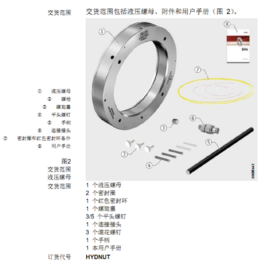 FAG 液壓螺母HYDNUT功能介紹